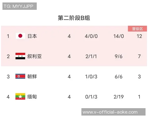 日本10月大名单:远藤航领衔,三笘薰缺席,中村敬斗入选 日本10月大名单:远藤航领衔,三笘薰缺席,中村敬斗入选